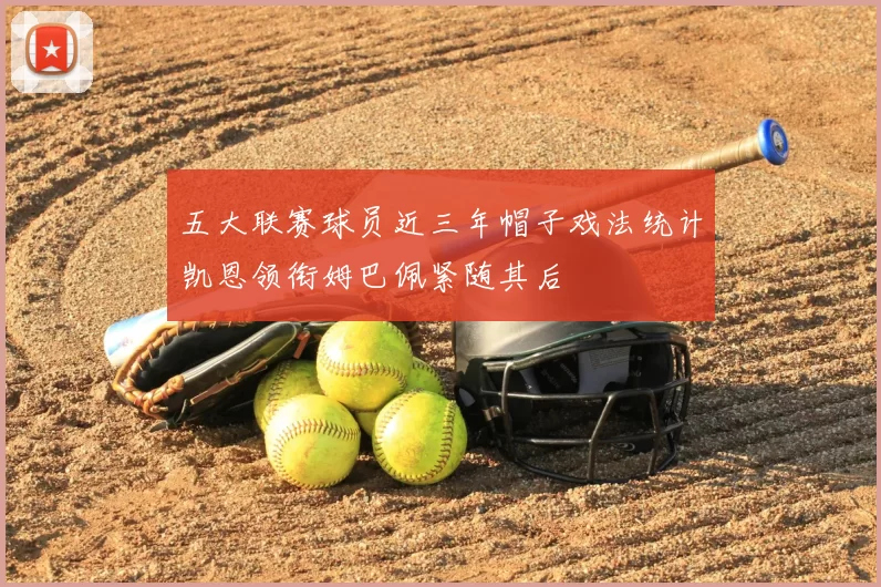 五大联赛球员近三年帽子戏法统计凯恩领衔姆巴佩紧随其后